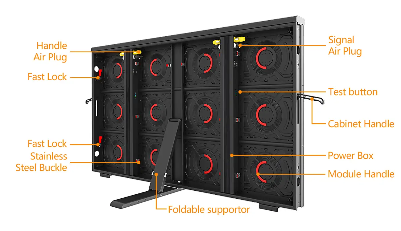 Cabinet details of perimeter LED screens Cabinet details of perimeter LED screens