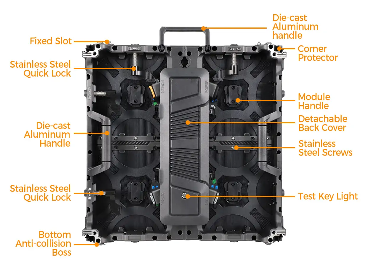 Details of EA500C6 Cabinet