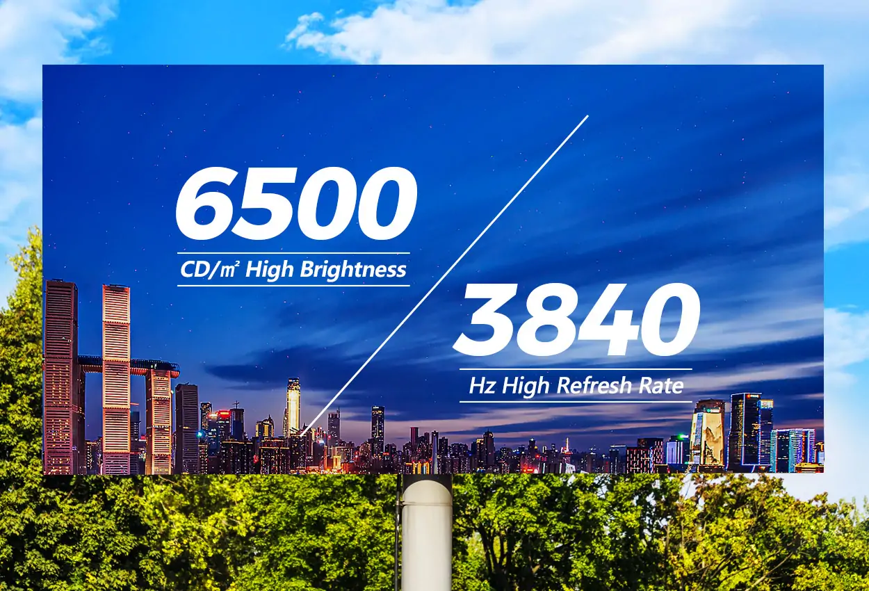 Display Performance of EA960F4