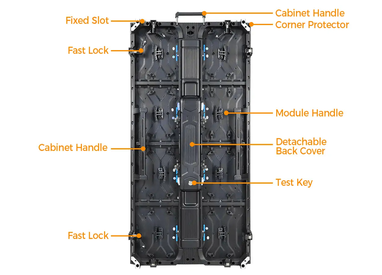 EA1000H8 Cabinet Structure