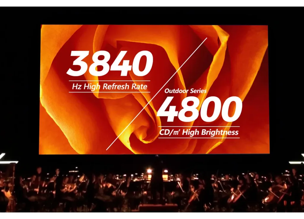 EA500C6 outdoor LED screen showing 3840 Hz refresh rate and 4800 cd/m2 brightness