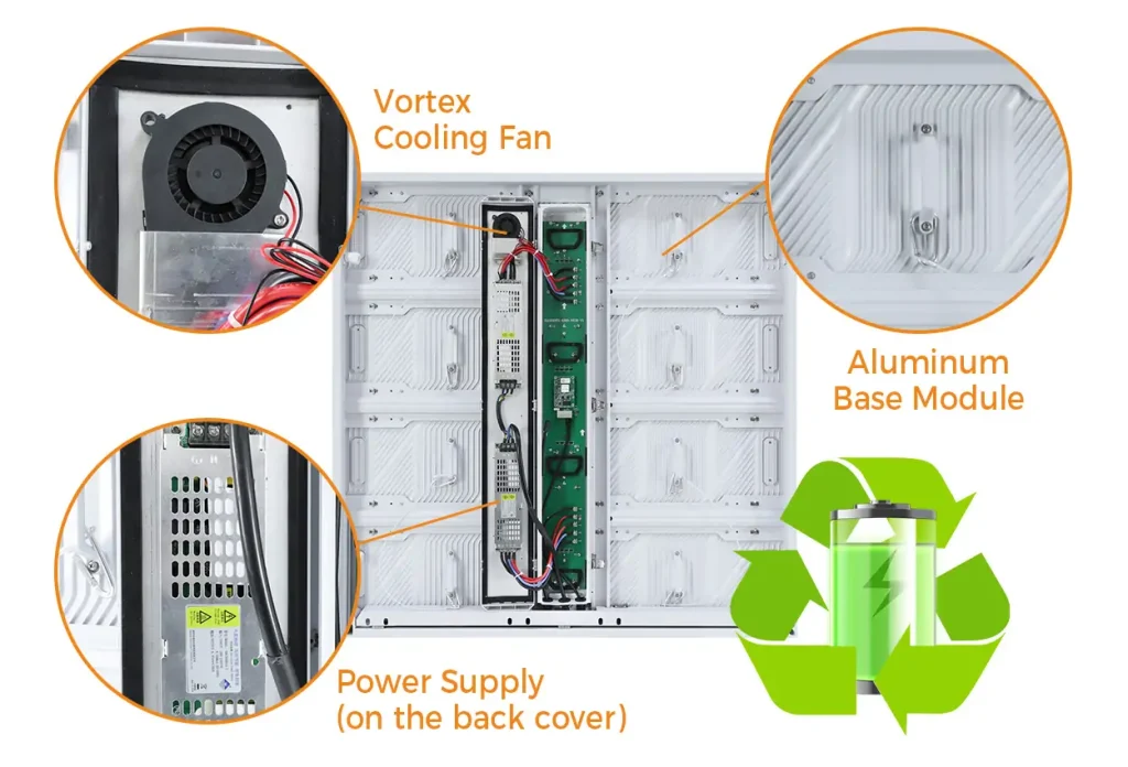 Cooling airflow design inside an EagerLED EA1000F2 LED display cabinet