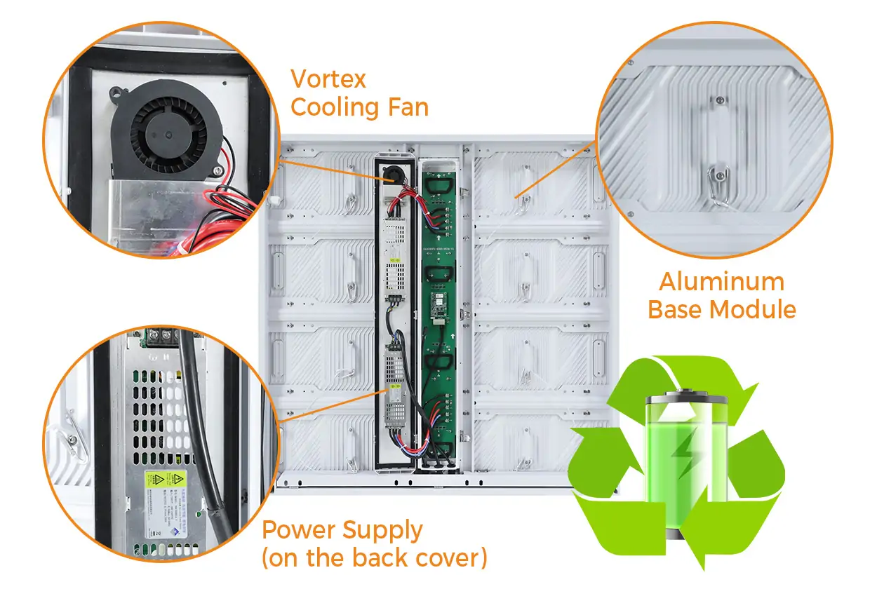 High-Efficient Cooling System of EA1000F2 - EagerLED | Leading LED Screen Supplier - EagerLED | Leading LED Screen Supplier High-Efficient Cooling System of EA1000F2