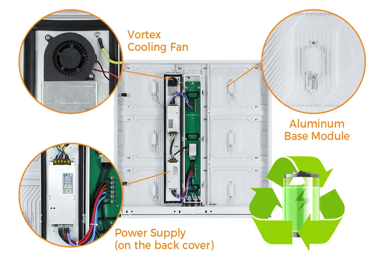 High-Performance Cooling System of EA960F4