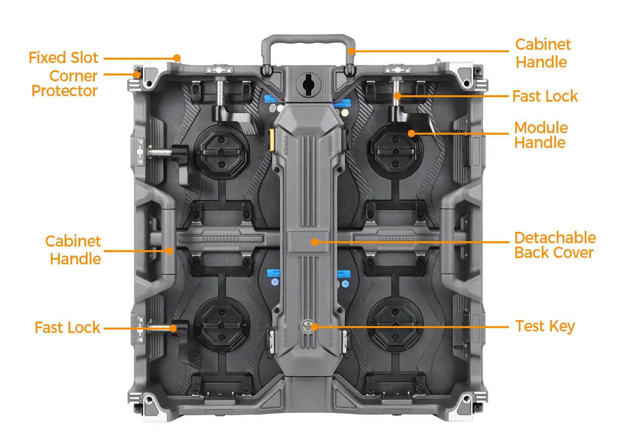 The Structure of EA500H9 Rental LED Screen