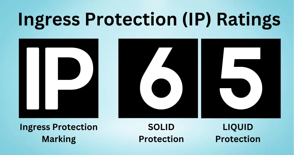 IP level for LED Display