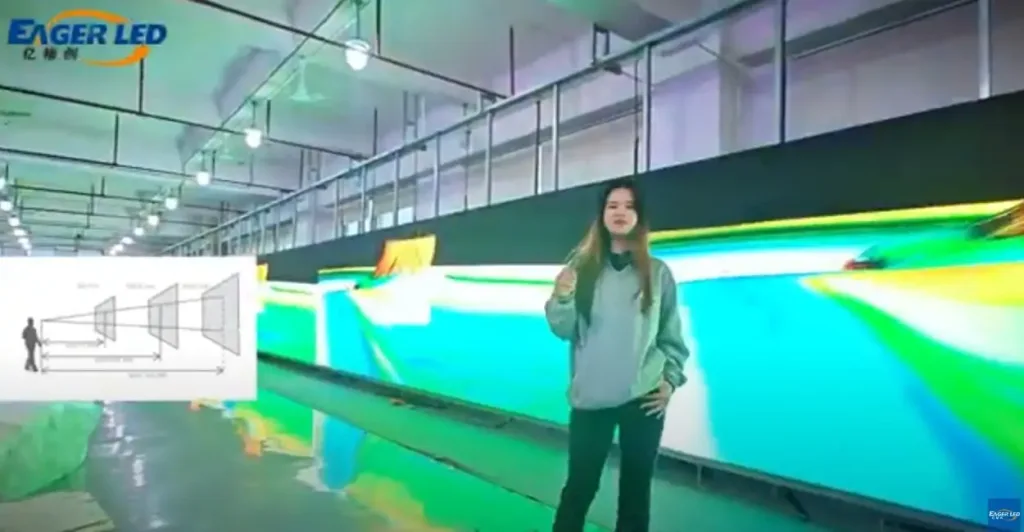 El paso de píxeles de los paneles de pared LED