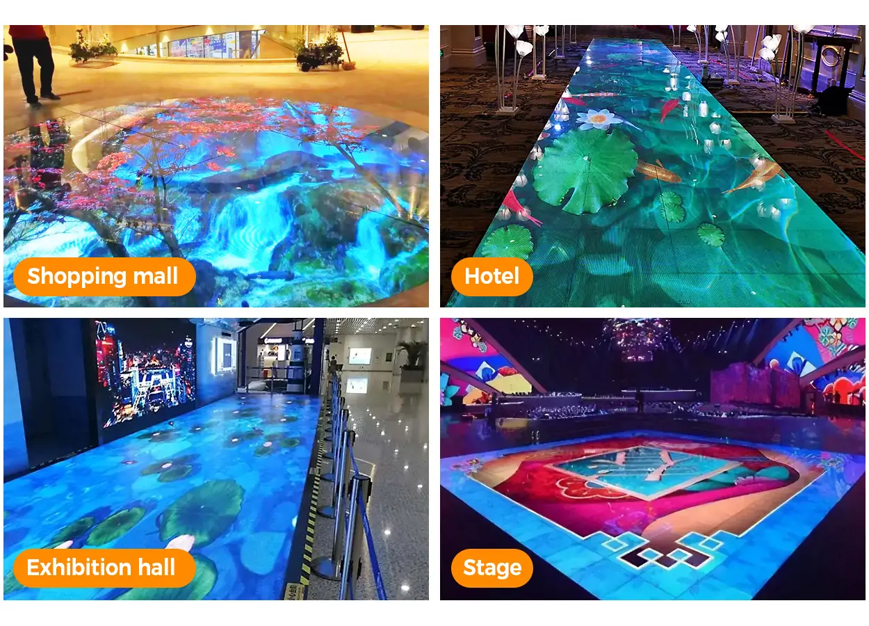 Applications of Rental Floor LED Screen