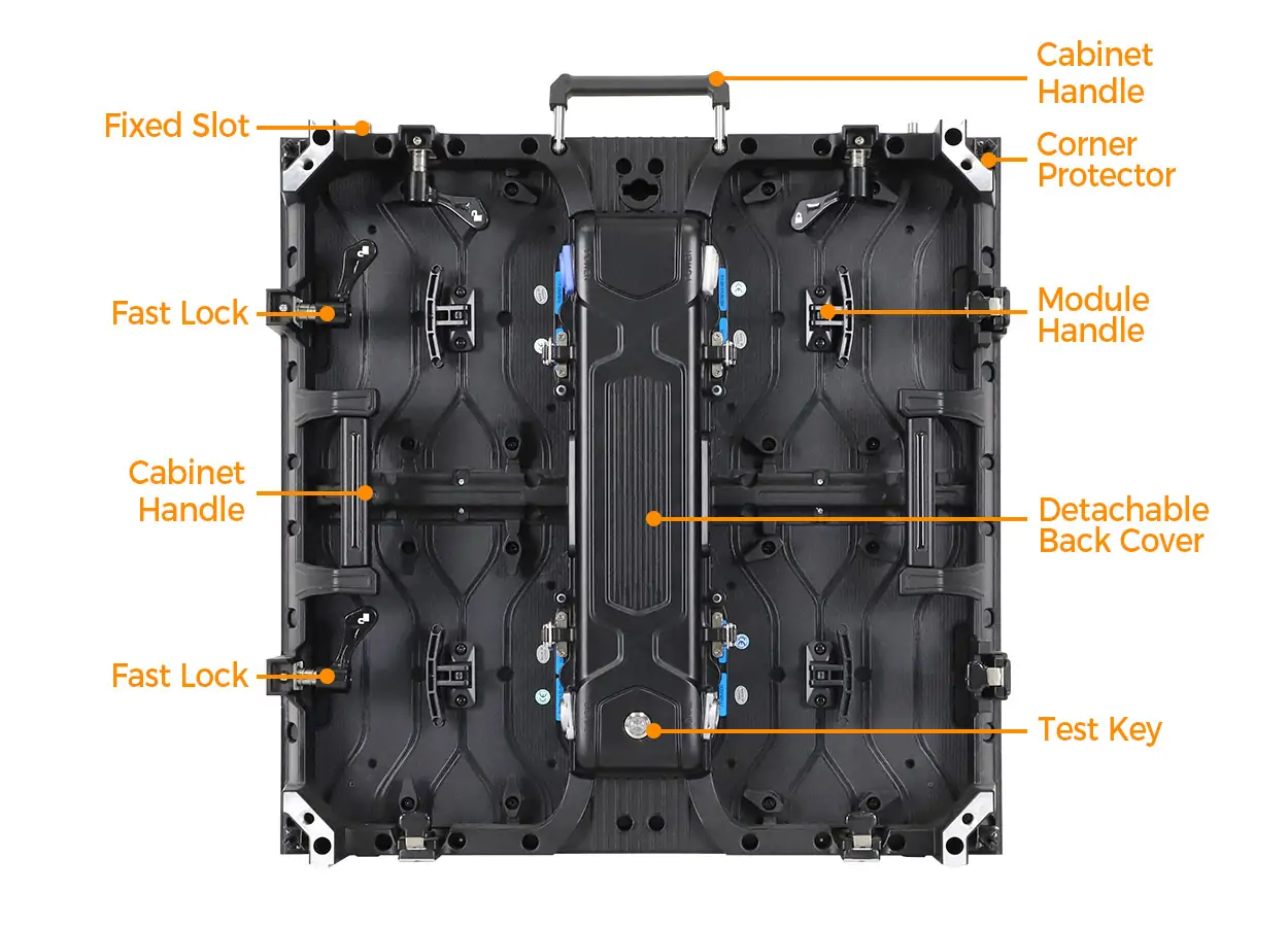 EA500H8 Cabinet Structure