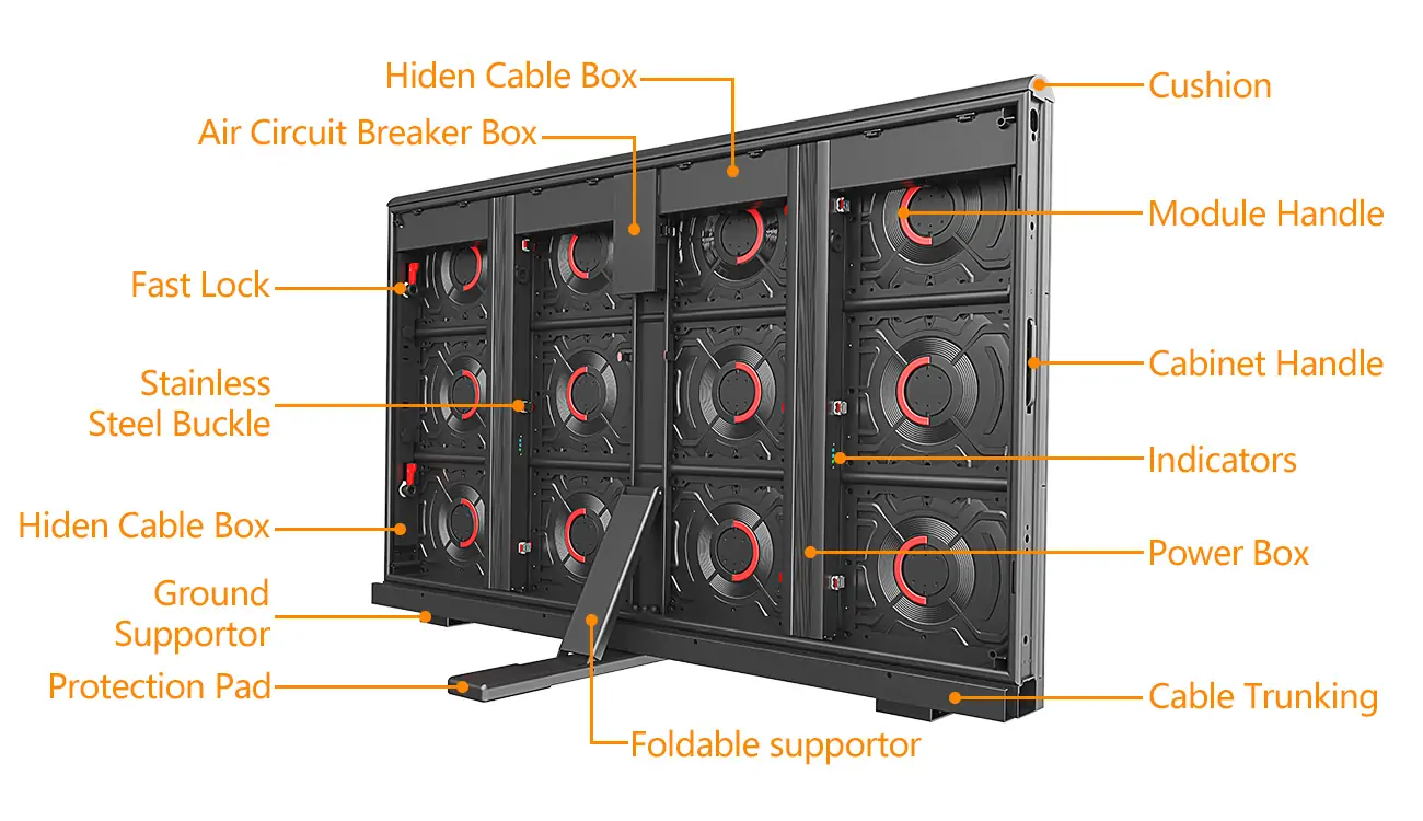 User-Friendly Design of EA1600SP2 User-Friendly Design of EA1600SP2