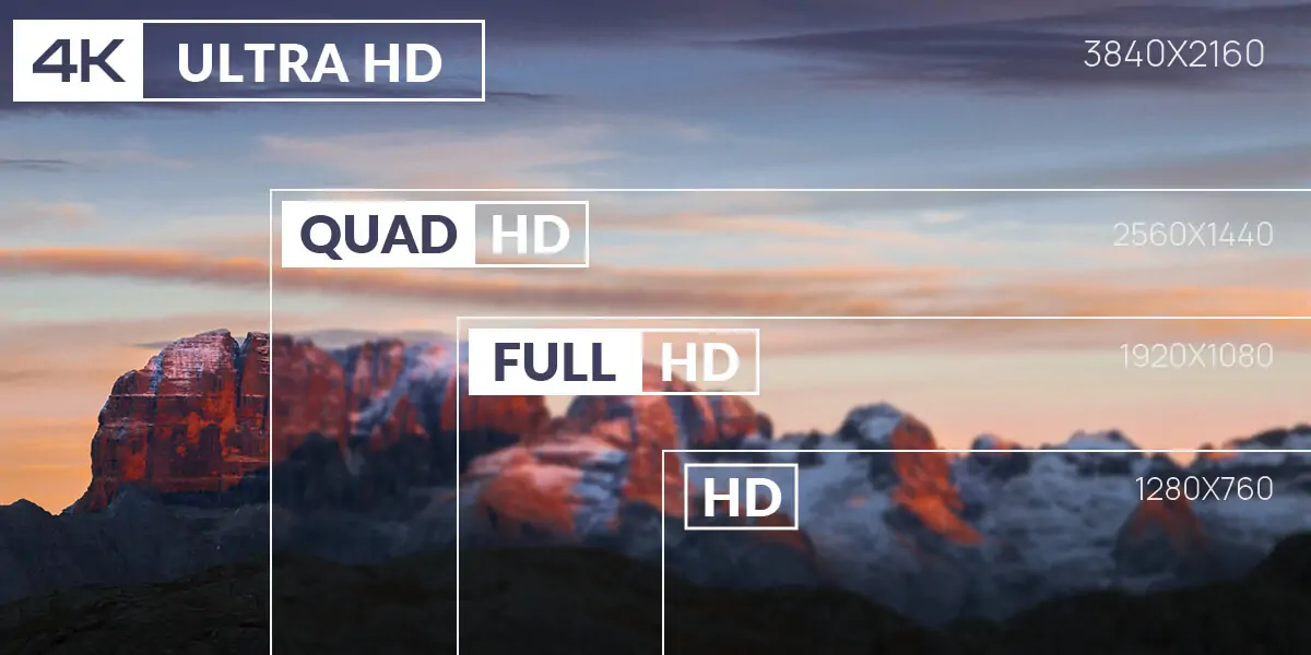 LED Display Resolution 720P 1080P 2K 4K LED Display Resolution 720P 1080P 2K 4K