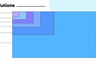 Why LED Screen Resolution Matters and How to Calculate