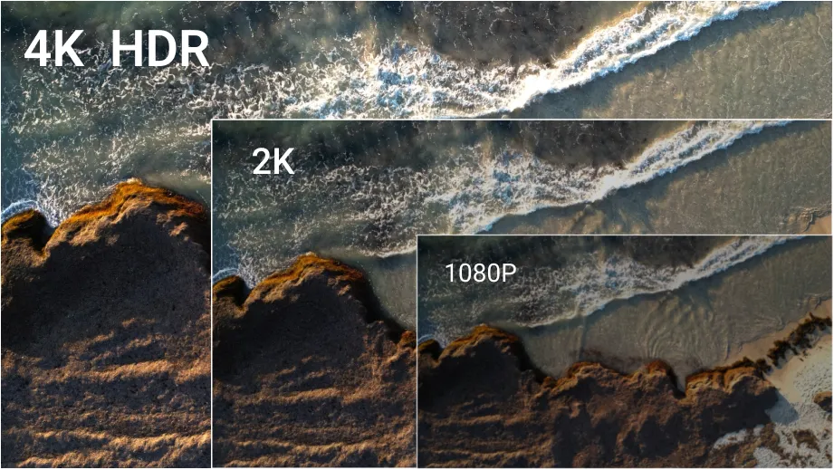 HD LED Screen Resolution