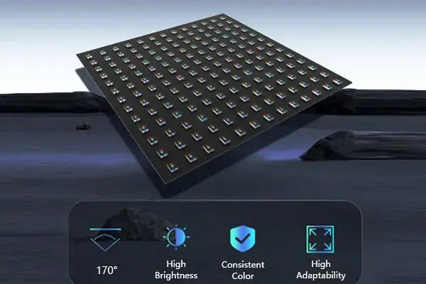 Key Features of MIP LED Displays