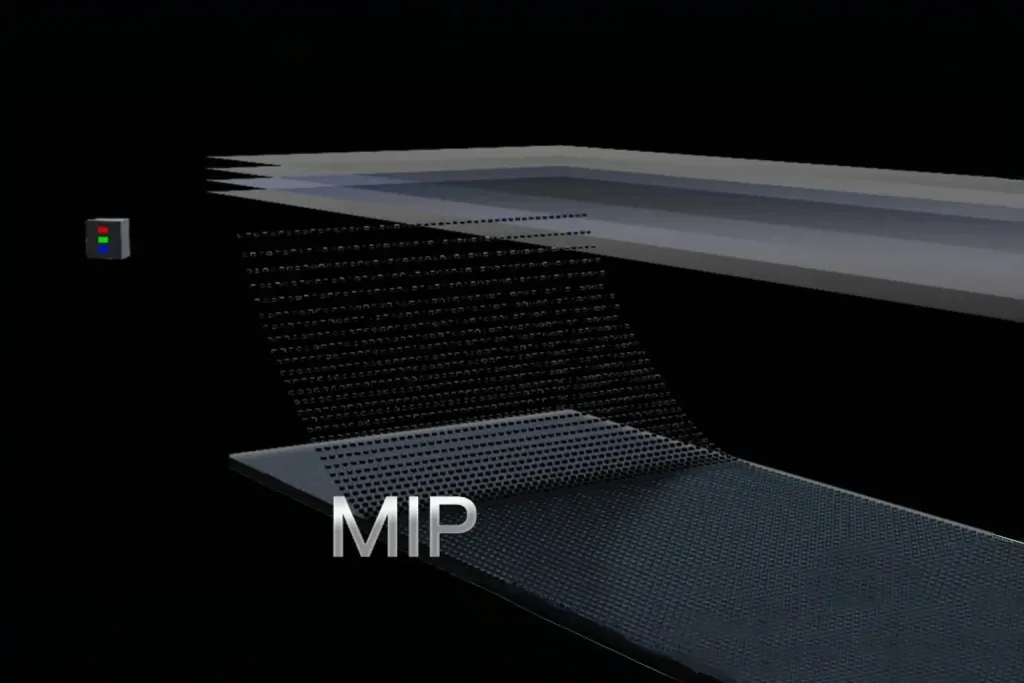 Exploded MIP LED display illustration with packaged pixels and protective layers