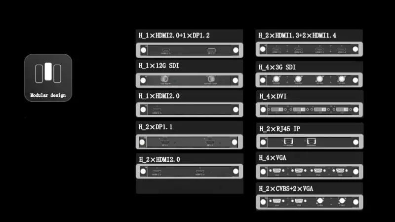 Novastar H5 Input Cards