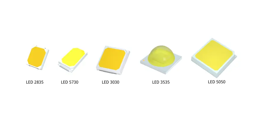 SMD LEDs Guide