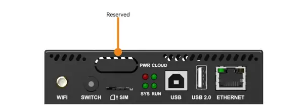 Novastar TB20 Plus Inputs