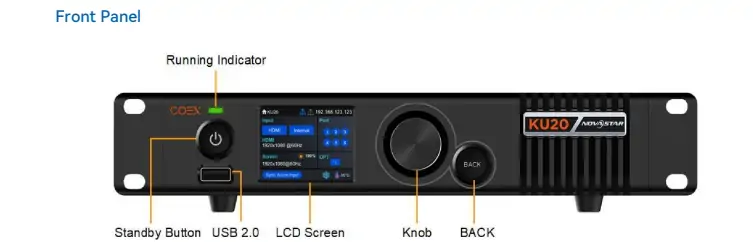Front Panel of Novastar KU20