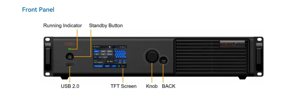 Front Panel of Novastar MX40 Pro - EagerLED | Leading LED Screen Supplier - EagerLED | Leading LED Screen Supplier Front Panel of Novastar MX40 Pro
