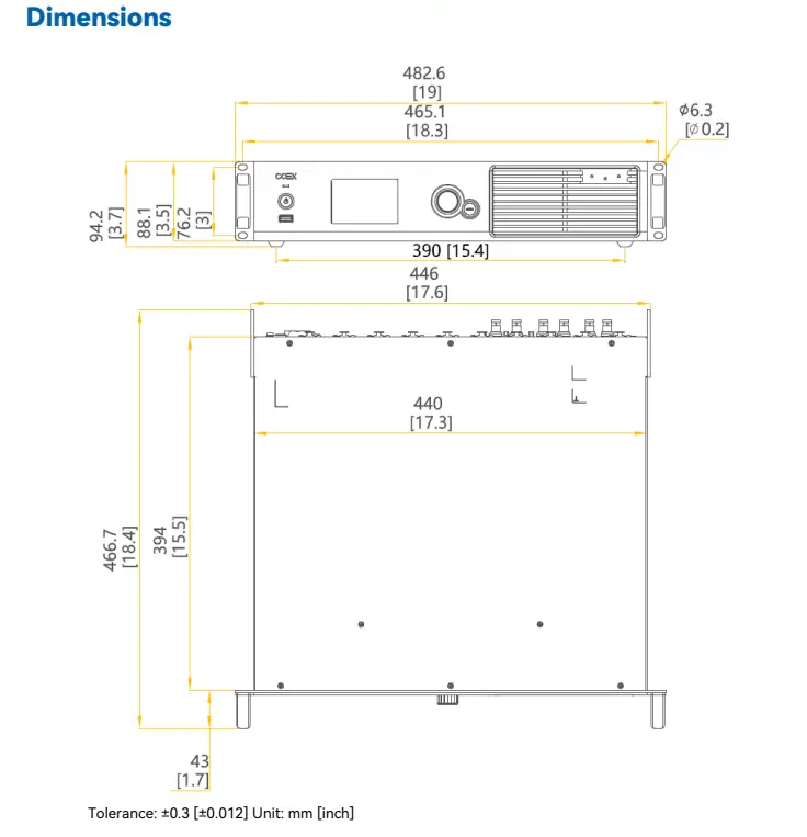 MX30 LED Controller Size