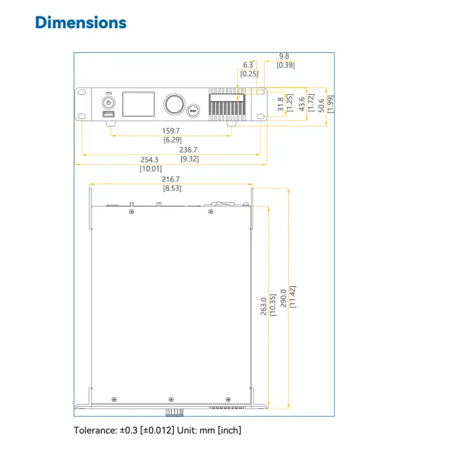 Novastar KU20 Dimension