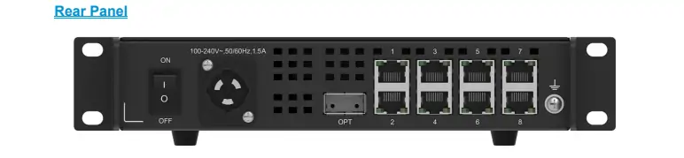 Rear Panel of Novastar CVT8-5GM