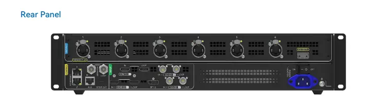Rear Panel of Novastar CX40 Pro - EagerLED | Leading LED Screen Supplier - EagerLED | Leading LED Screen Supplier Rear Panel of Novastar CX40 Pro