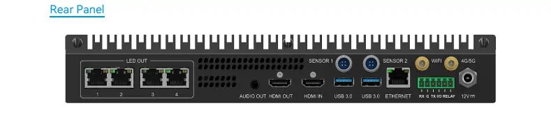 Rear Panel of Novastar MBOX600 Pro