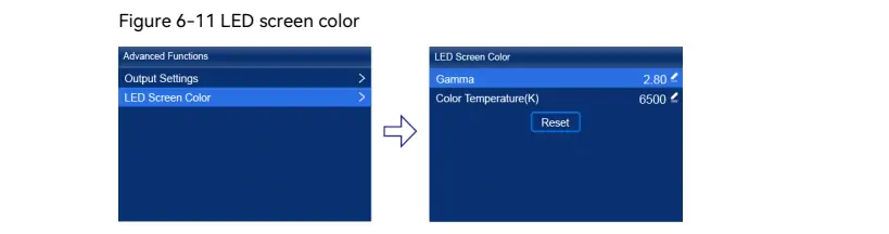 screen color of MX30