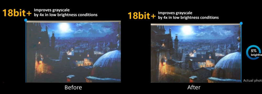 18bit+ Grayscale - EagerLED | Leading LED Screen Supplier - EagerLED | Leading LED Screen Supplier 18bit+ Grayscale