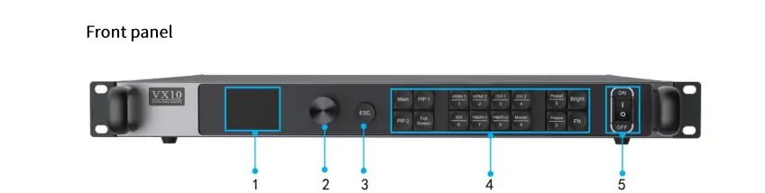 Colorlight VX10 LED Display Controller - EagerLED | Leading LED Screen Supplier - EagerLED | Leading LED Screen Supplier Colorlight VX10 LED Display Controller