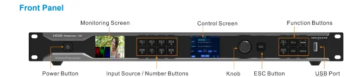 Front Panel of Novastar HDR Master 4K