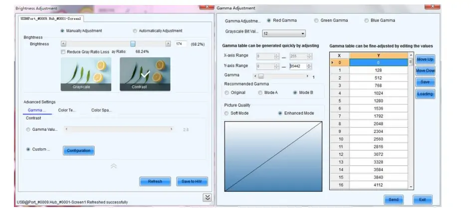 Gamma Adjustment for RGB on Novastar MCTRL660 Pro Controller - EagerLED | Leading LED Screen Supplier - EagerLED | Leading LED Screen Supplier Gamma Adjustment for RGB on Novastar MCTRL660 Pro Controller