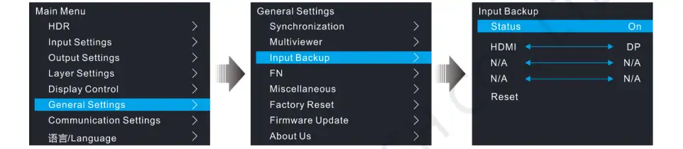 Input Hot Backup of HDR Master 4K LED Controller