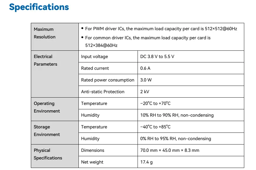 Novastar A7s Plus LED Display Receiving Card Specs - EagerLED | Leading LED Screen Supplier - EagerLED | Leading LED Screen Supplier Novastar A7s Plus LED Display Receiving Card Specs