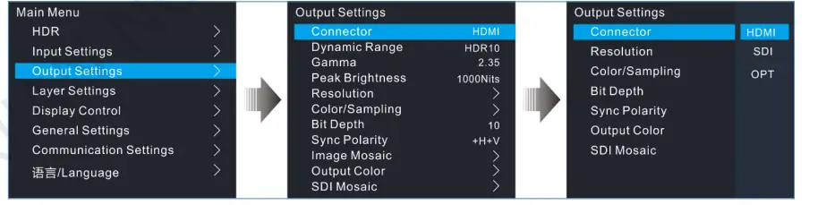 Output Setting On the HDR Master 4K Controller