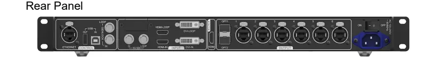 Real Panel of Novastar MCTRL660 Pro Controller - EagerLED | Leading LED Screen Supplier - EagerLED | Leading LED Screen Supplier Real Panel of Novastar MCTRL660 Pro Controller