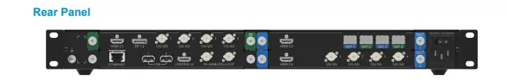 Rear Panel of Novastar HDR Master 4K