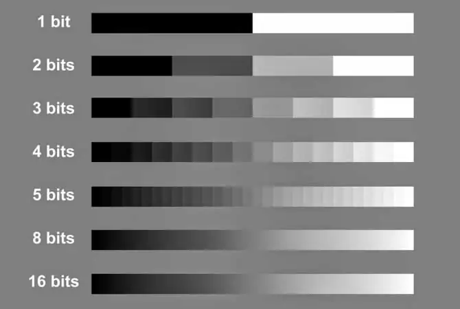 16-bit Grayscale of Novastar A10s Plus-N - EagerLED | Leading LED Screen Supplier - EagerLED | Leading LED Screen Supplier 16-bit Grayscale of Novastar A10s Plus-N