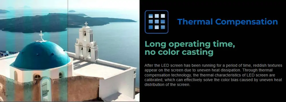 CA50E LED Display Receiving Card Thermal Compensation
