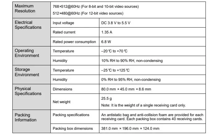 Novastar CA50E Specifications