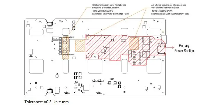 BR460 Pro LED Receiving Card Features