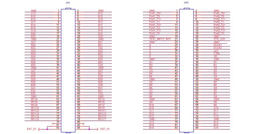 RGB Groups of NovaStar AT32 Receiving Card - EagerLED | Leading LED Screen Supplier - EagerLED | Leading LED Screen Supplier RGB Groups of NovaStar AT32 Receiving Card