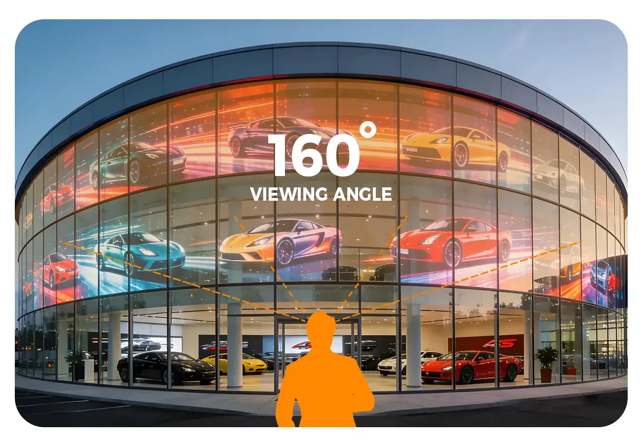 160° Wide Viewing Angle - EagerLED | Leading LED Screen Supplier - EagerLED | Leading LED Screen Supplier 160° Wide Viewing Angle