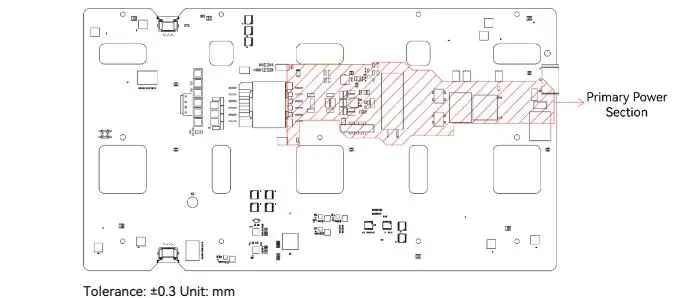 Novastar BR460-1 LED Controller