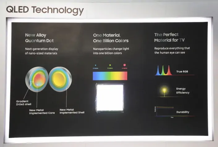 QLED Excels in Colors