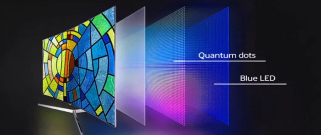 What is QLED