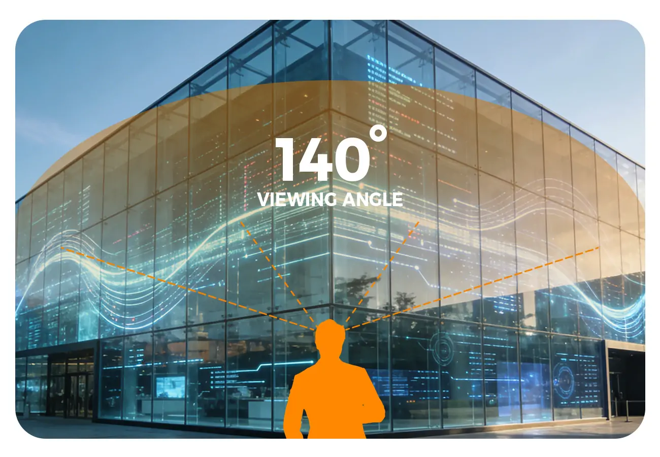 140-degree Wide Viewing Angle - EagerLED | Leading LED Screen Supplier - EagerLED | Leading LED Screen Supplier 140-degree Wide Viewing Angle