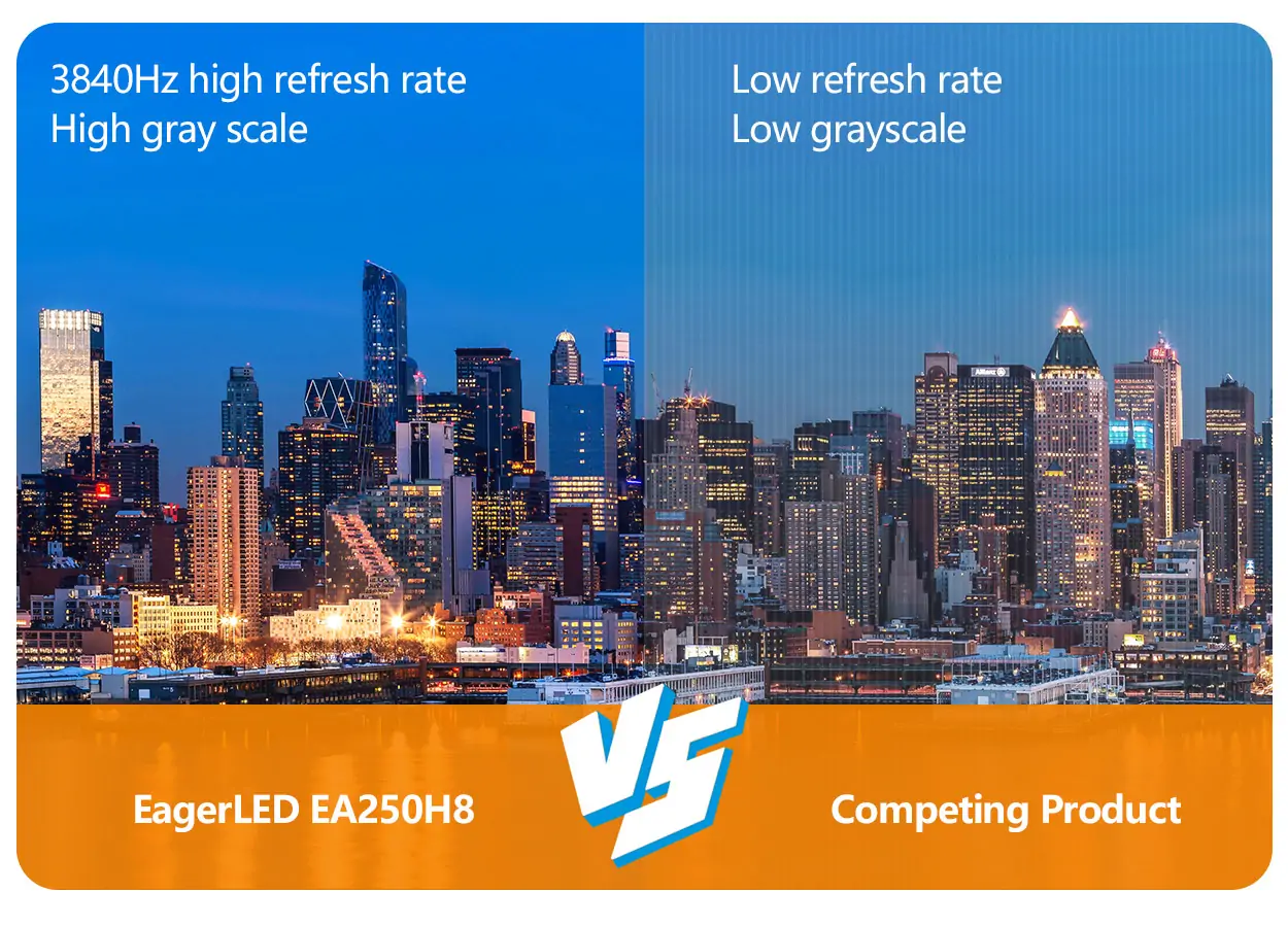 EA250H8 Outstanding Visual Performance